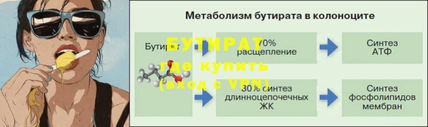 дмт Беломорск